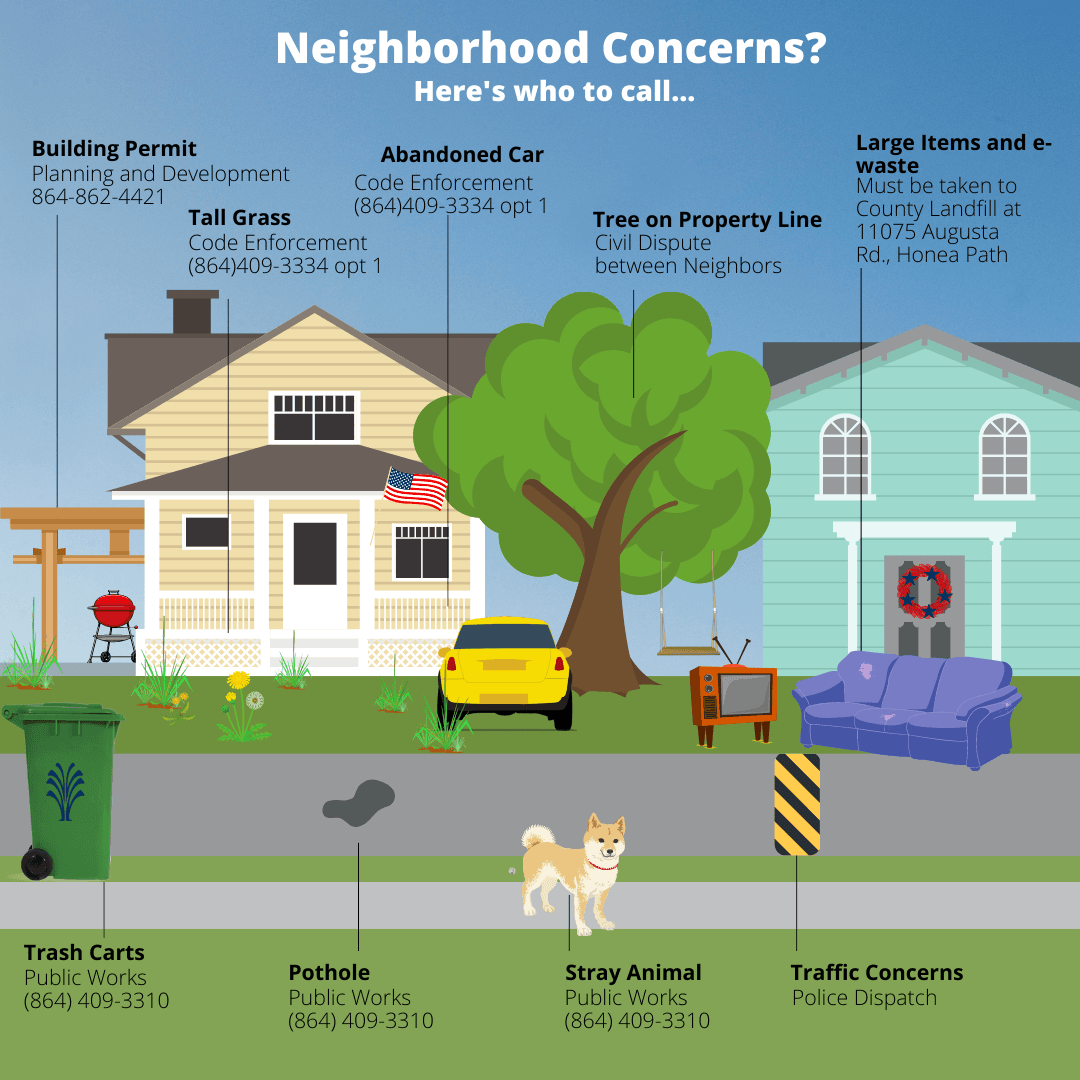 Neighborhood Concerns Graphic