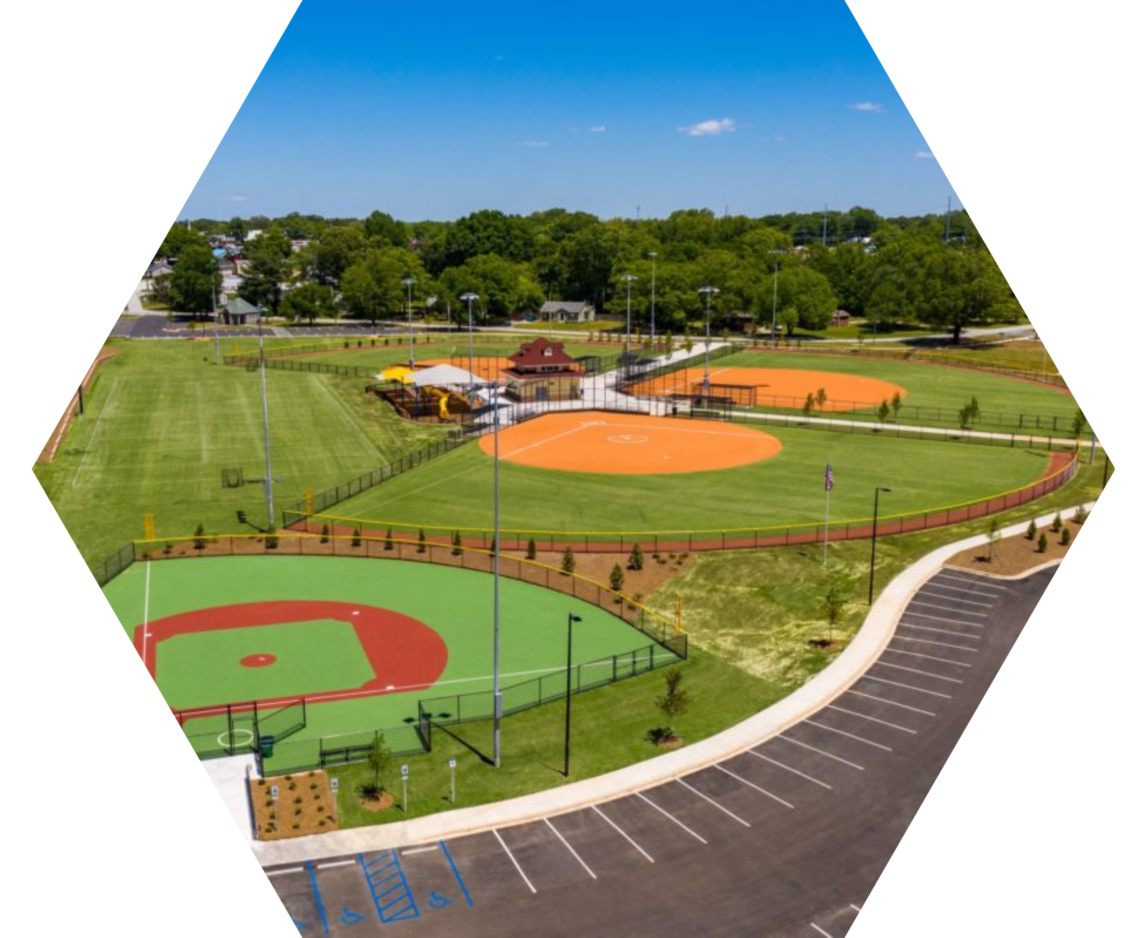 Copy of Fountain Inn Economic Development (8)